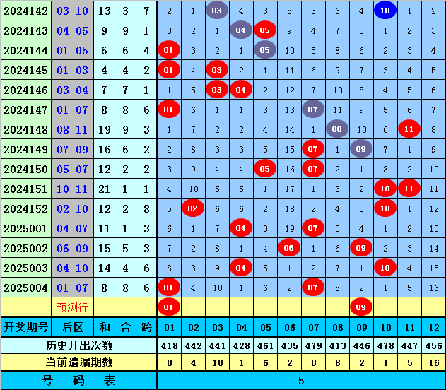10个民间小故事里的人生智慧