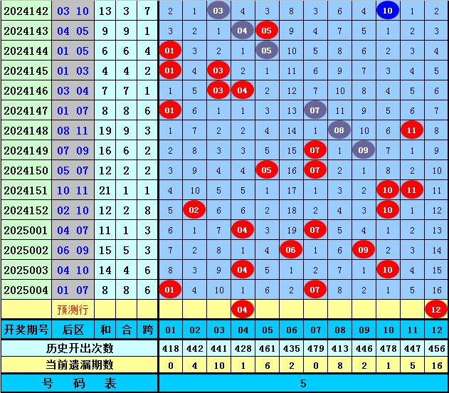 要不咱们小酌一杯？特朗普为了查尔斯三世取消威士忌关税