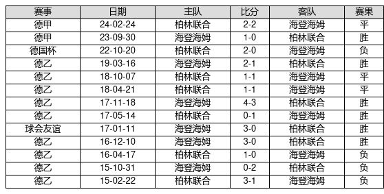 挪威“企鹅”反舰导弹：峡湾边的海上利刃