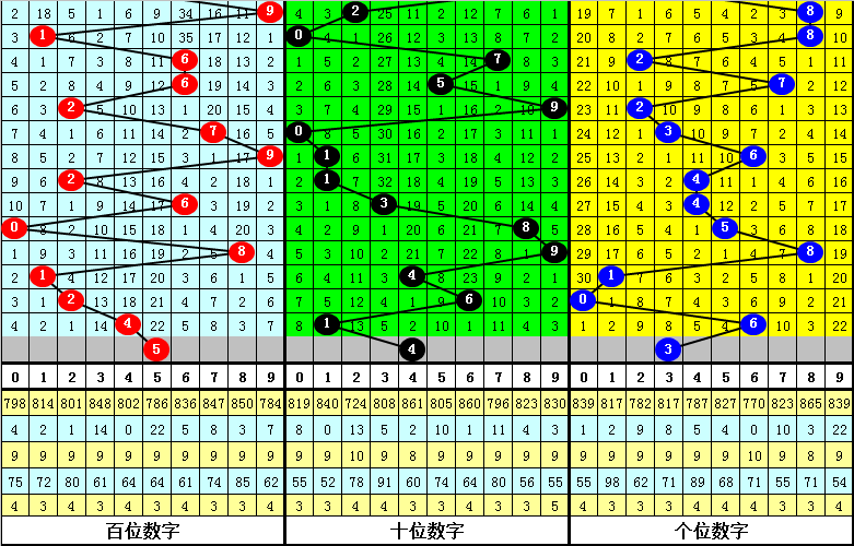 错乱了？特朗普公开讲话，竟把乌克兰伊朗搞混，白宫还好吗？