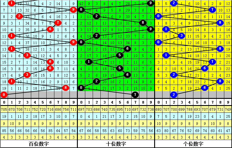 app软件介绍通用