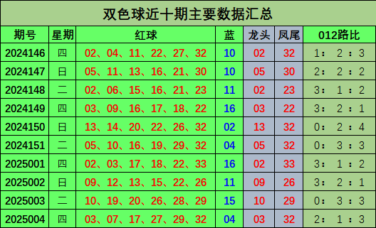 app软件介绍通用图标