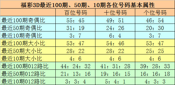 要不咱们小酌一杯？特朗普为了查尔斯三世取消威士忌关税