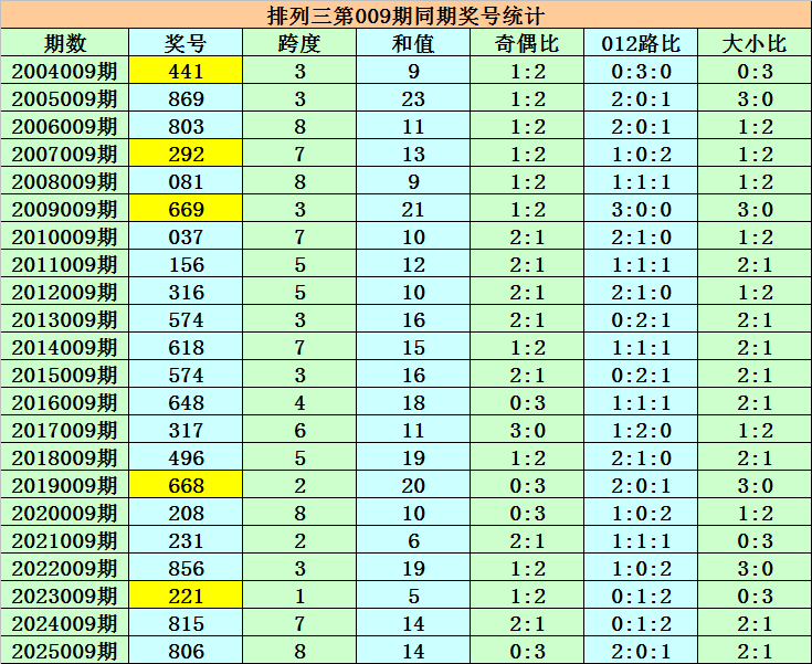 app软件介绍通用