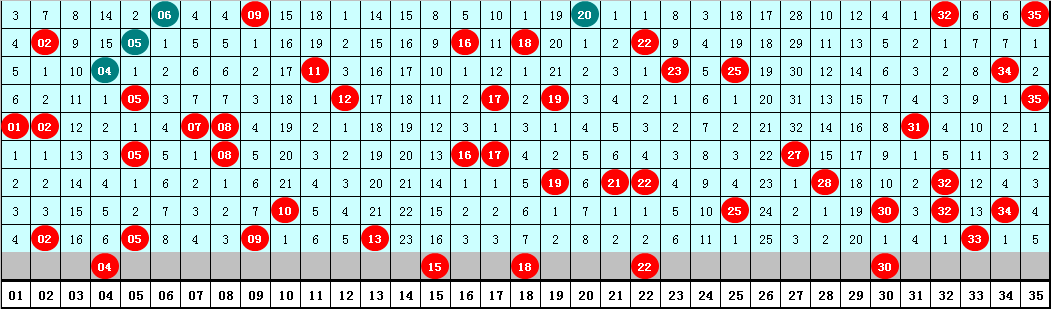 沐曦股份一季报出炉，营收大幅增长但亏损还在继续v7.6.2 官方安卓版