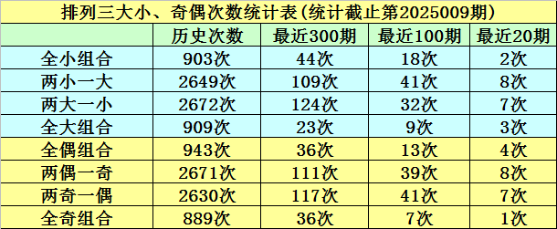 从“2025年度全国十大考古新发现”看民族交融史诗v6.8.8 官方安卓版