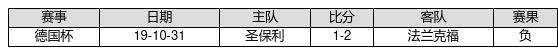 十年暗恋终成糖，合租屋里的双向奔赴
