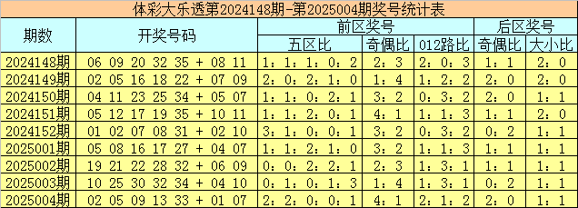 挪威“企鹅”反舰导弹：峡湾边的海上利刃