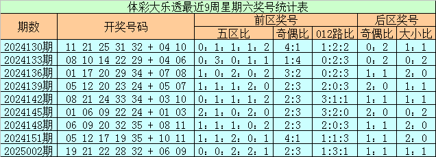 庞大集团证券索赔案新进展：石家庄开庭在即，长春立案后仍待推进v6.6.9 官方安卓版