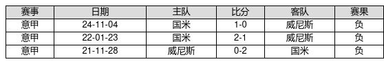 日赚2.3亿却背6500亿债，宁德时代的钱，到底花在了哪？