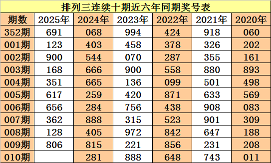 2026年二季度全市经济发展调度会召开