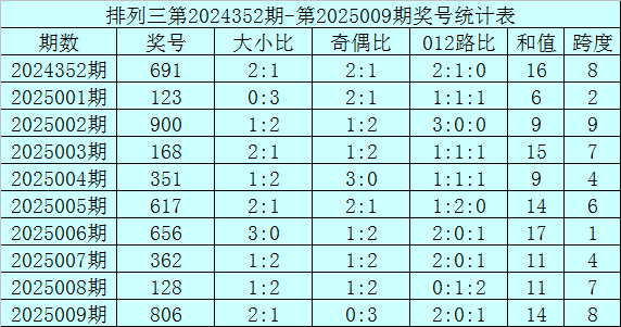 上班吃口早餐被直接开除！老板强硬辞退，最后反倒赔偿8000元