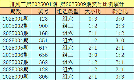 七人行南京师大：文学·历史·新闻三域共觅新路径