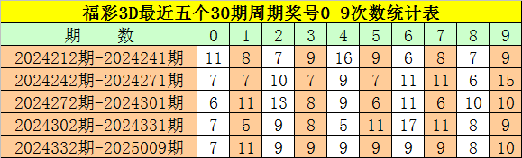 泰州扭曲铝板测绘测绘v2.3.8 官方安卓版
