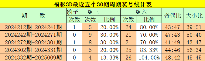 24年地图一摊开，南宁山水格局真让人惊住