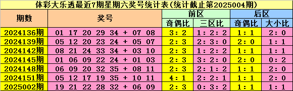 金融小子44亿买首富命根子，三步截胡两大巨头，影院帝国换新主v9.8.5 官方安卓版