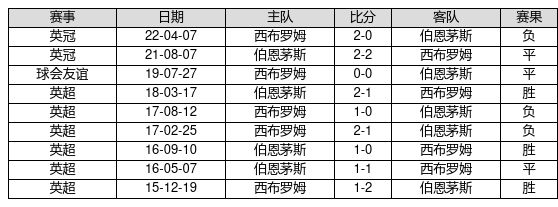 南宁一小区2.3元一级物业费，门禁坏一个月没人修？