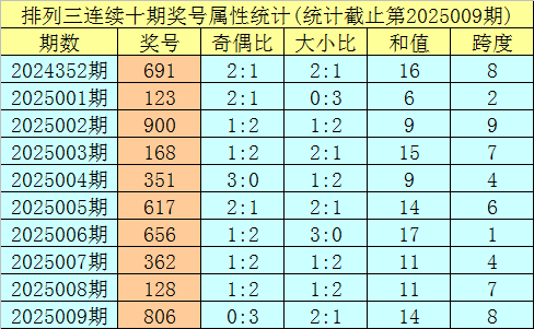2026年二季度全市经济发展调度会召开