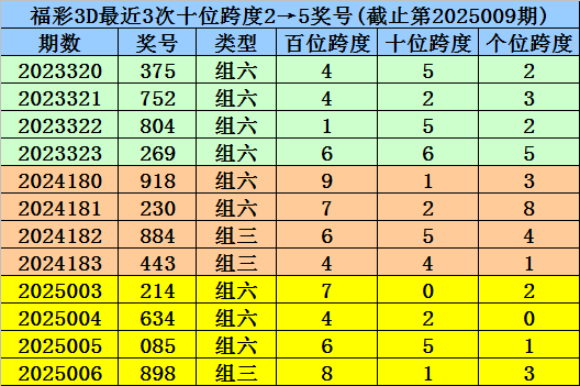 累亏163亿元后，江淮汽车官宣拟入股华为引望