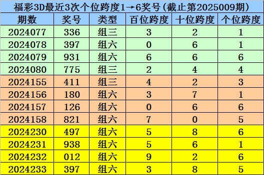新华区代办公司注册需要什么资料