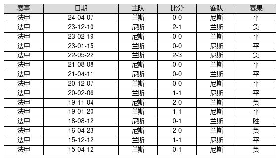 都是杨家将的后代，杨文举救下杨文广，哥哥为何不识亲弟弟？