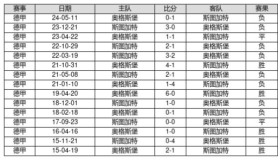 新华区代办公司注册需要什么资料
