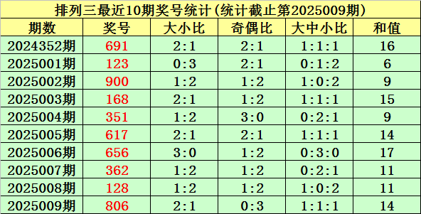 春秋假试点扩围：如何带动5000亿到8000亿元消费？