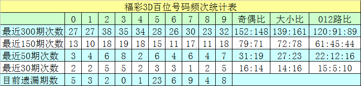 沐曦股份一季报出炉，营收大幅增长但亏损还在继续v9.4.7 官方安卓版