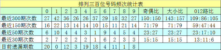 5月猪价要大涨？别被带偏！这3个时间点可能下跌，养殖户需警惕