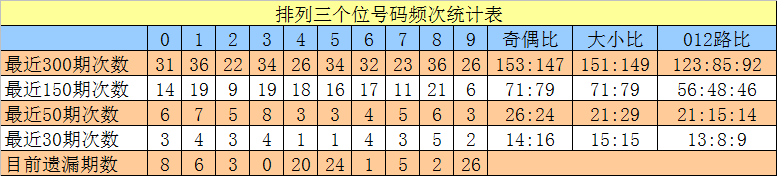 江苏山东基本达成初步共识，共建一条城际高铁，成沭阳通高铁希望