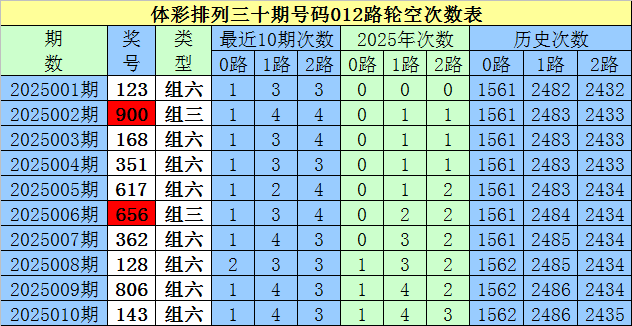 五一出行不踩坑！鸿蒙应用自带出游buff，逛吃游玩全拿捏