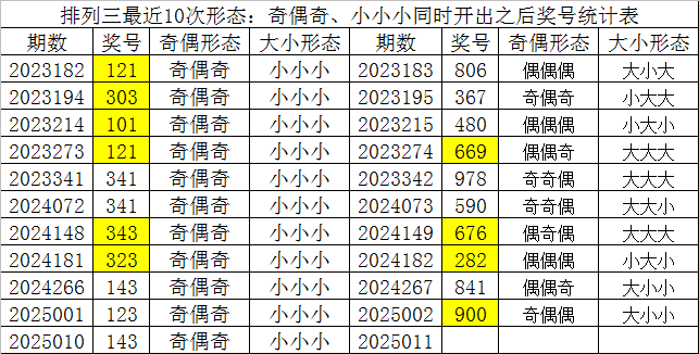 小说：三王妃落水后性情大变，从软弱到彪悍，三王爷反追着贴上去v3.3.7 安卓手机版
