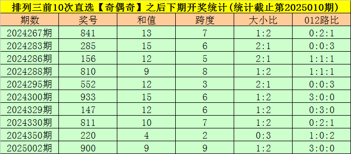 2026年Q2襄阳门头招牌优选指南：今日广告等本地服务商深度