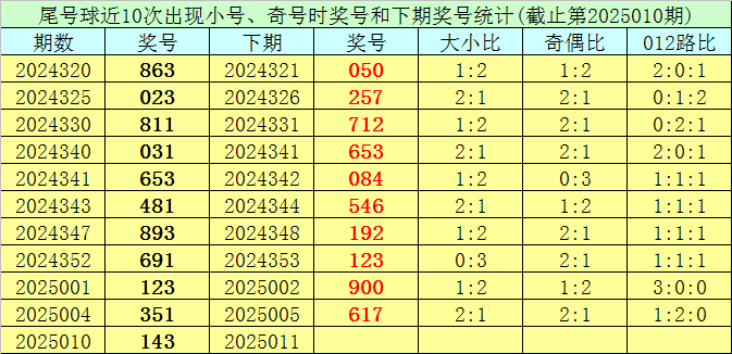 翻山越岭的誓言，抵不过一墙之隔的真心