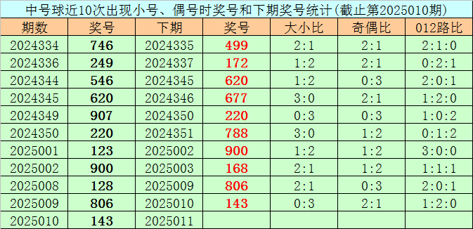 泰州扭曲铝板测绘测绘