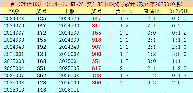 闪婚闪离！乐亭归秦皇岛仅60天真相v4.8.2 官方安卓版