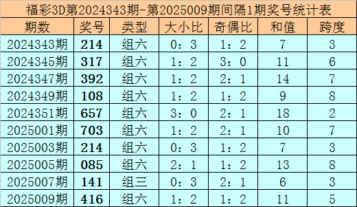 非常实用！专家揭秘Okupas不想让你知道的3个法律技巧v2.2.6 官方安卓版