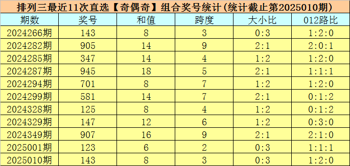 新华区代办公司注册需要什么资料