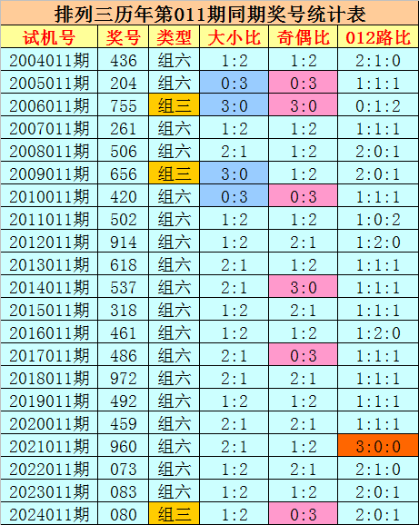 app软件介绍通用
