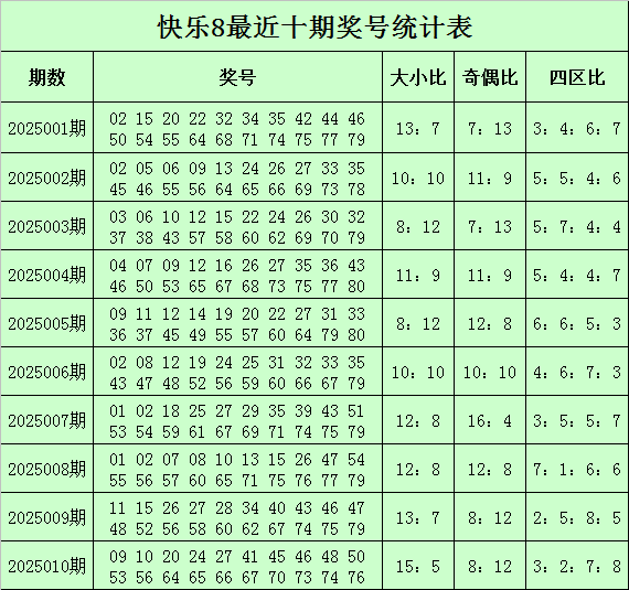 糖心破解版截图