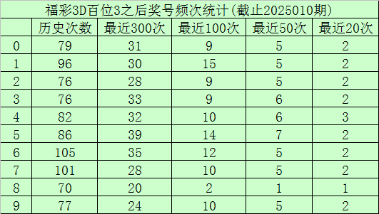 我把闲置房子给亲妹住，带娃回去过年，她竟收我300一晚房租