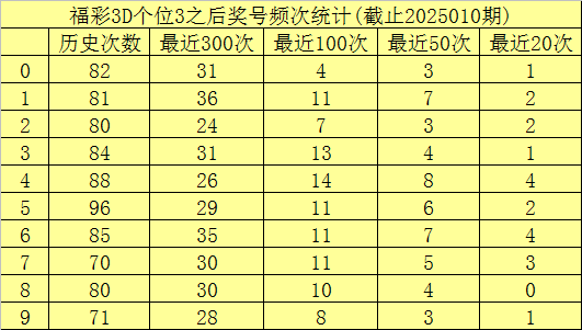 累亏163亿元后，江淮汽车官宣拟入股华为引望