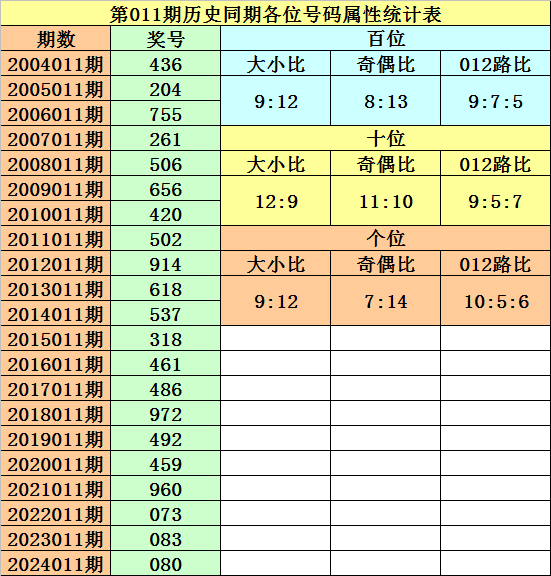 小说：穿越成杂毛鸟想摆烂？收拾俩转世大佬烂摊子竟强到逆天v1.6.5 官方安卓版