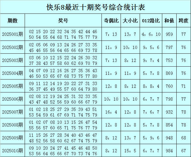 五一出行大军刷屏！错峰，电车，景区全是㇏反套路大坑v4.2.5 官方安卓版