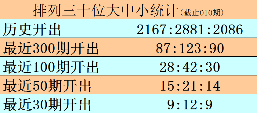 《蜜语纪》收官在即，李梦曝朱珠组团蹭饭，理由超逗