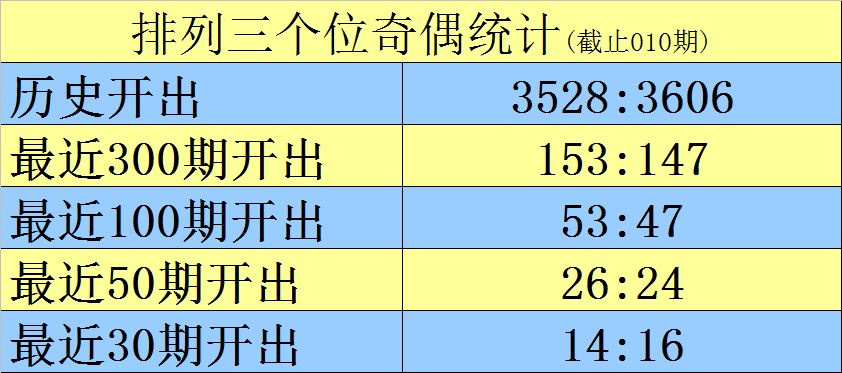 狂飙前夜？金价过山车暗藏杀机