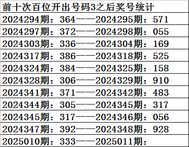 今年这行情，劝大家一句