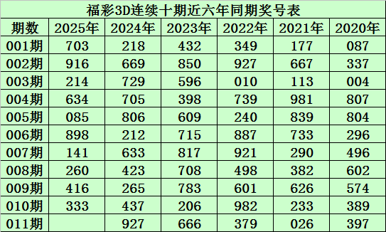 都是杨家将的后代，杨文举救下杨文广，哥哥为何不识亲弟弟？