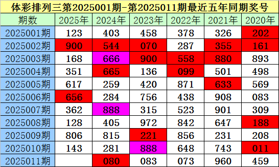 上班吃口早餐被直接开除！老板强硬辞退，最后反倒赔偿8000元