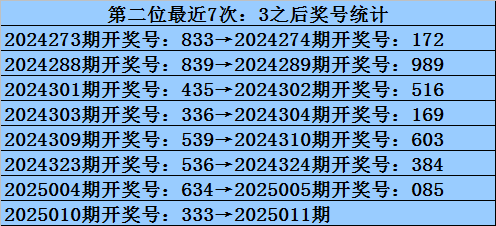 挪威“企鹅”反舰导弹：峡湾边的海上利刃